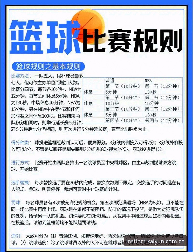 开云体育官网入口实用指南：从篮球数据到赛事资讯的完整路径