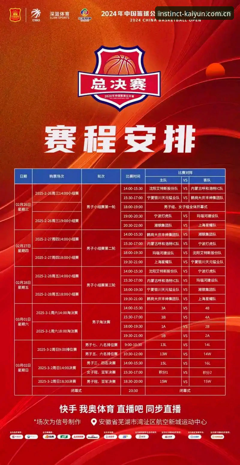 篮球数据不只看比分：开云体育官网实用观赛指南